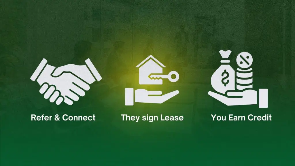 Barrister Suites Office Lease Three icons with captions: a handshake for Refer & Connect, a hand holding a key for They sign Lease, and a hand holding a money bag and coins for You Earn Credit, all on a green gradient background.