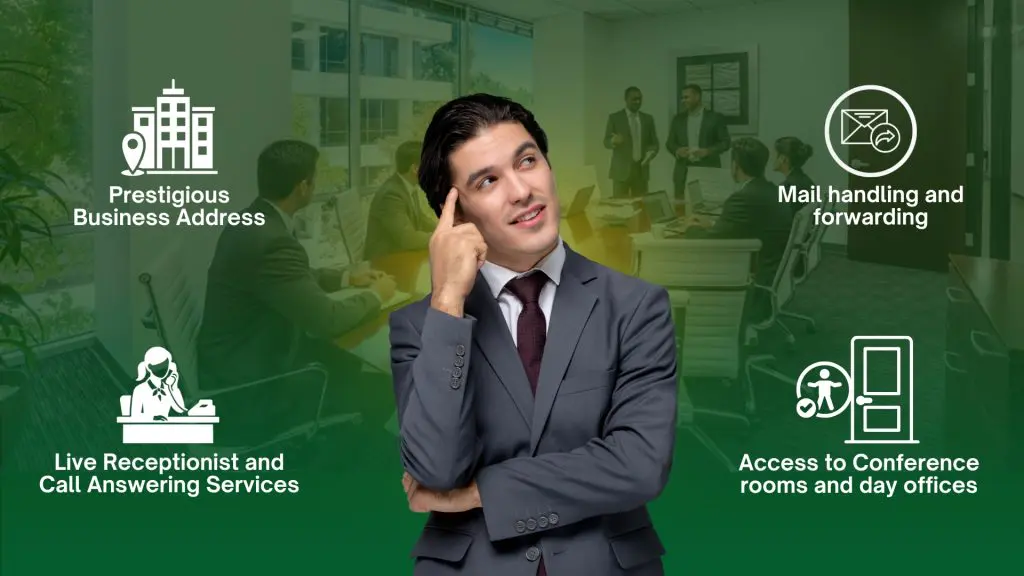 Barrister Suites Office Lease A man in a suit stands thinking, with business services icons and text around him: Prestigious Business Address, Mail handling and forwarding, Live Receptionist and Call Answering Services, and Access to Conference rooms and day offices.