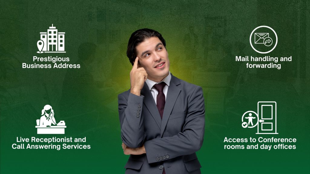 Barrister Suites Office Lease A man in a suit stands thoughtfully against a green background, surrounded by icons and text promoting virtual office services: business address, mail handling, receptionist services, and access to conference rooms.